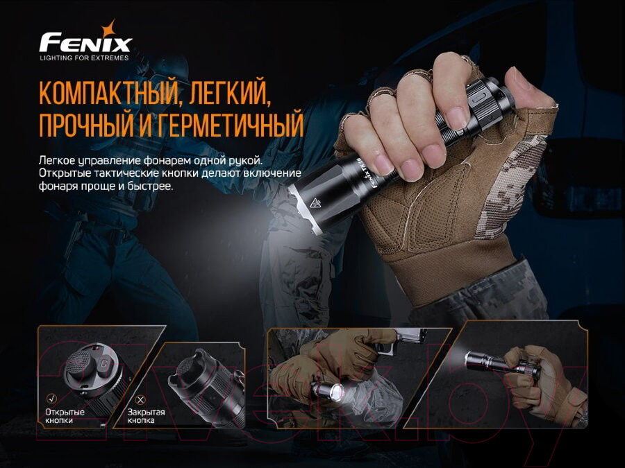 Фонарь Fenix Light TK16V20