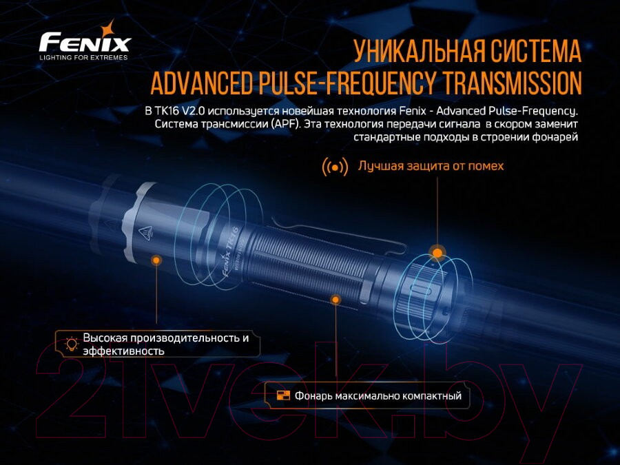 Фонарь Fenix Light TK16V20