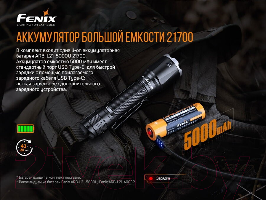 Фонарь Fenix Light TK16V20