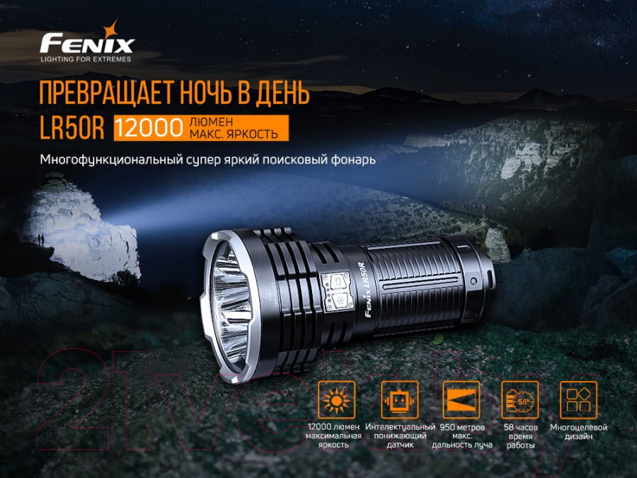 Фонарь Fenix Light LR50R