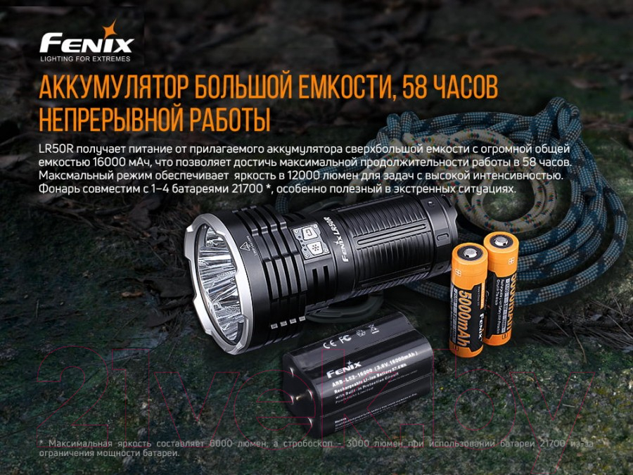 Фонарь Fenix Light LR50R