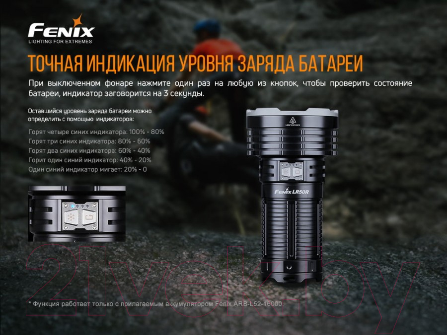 Фонарь Fenix Light LR50R