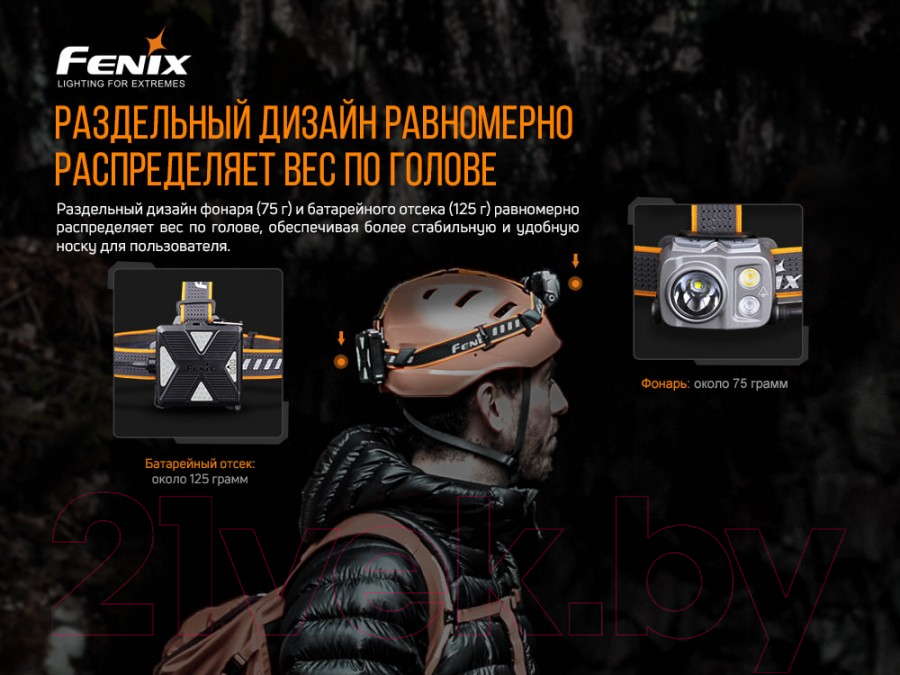 Фонарь Fenix Light HP16R