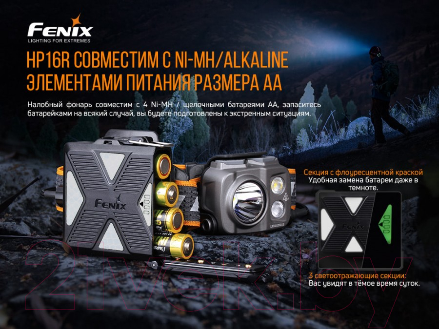 Фонарь Fenix Light HP16R