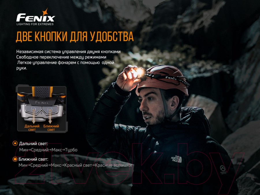 Фонарь Fenix Light HP16R