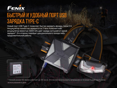 Фонарь Fenix Light HP16R