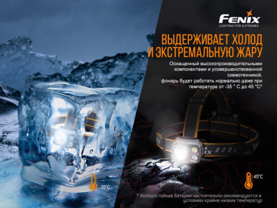 Фонарь Fenix Light HP16R