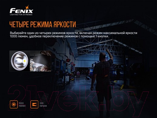 Фонарь Fenix Light WT25R