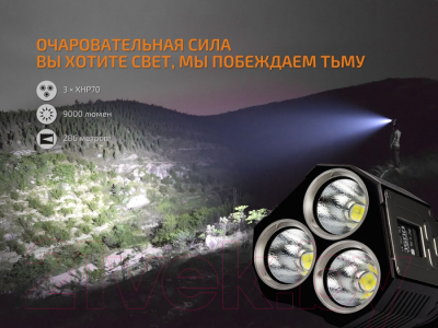 Фонарь Fenix Light TK72R