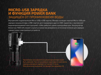 Фонарь Fenix Light TK72R