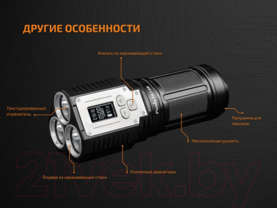 Фонарь Fenix Light TK72R