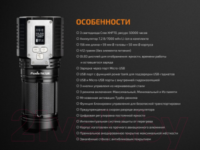 Фонарь Fenix Light TK72R