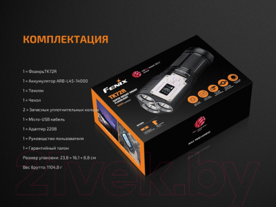 Фонарь Fenix Light TK72R