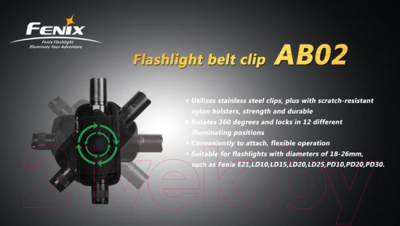 Крепление для фонаря Fenix Light AB02