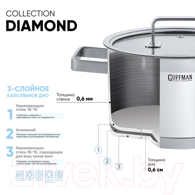 Кастрюля Guffman Diamond Q03-00218R (2.5л)