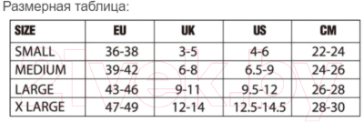 Изображение товара Термоноски DexShell Trekking / DS636S