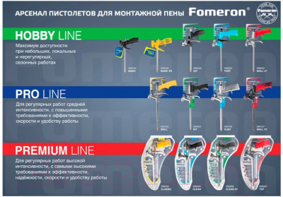 Пистолет для монтажной пены Fomeron Basic 590124