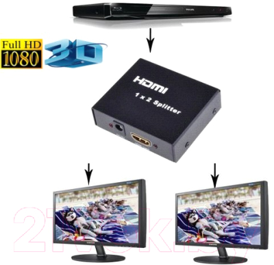 Сплиттер ORIENT HDMI Splitter / HSP0102HL