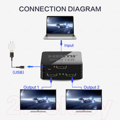 Сплиттер ORIENT HDMI Splitter / HSP0102HL
