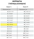 Миниатюра изображения товара Набор наклеек Юнландия Пастельные бабочки / 661780