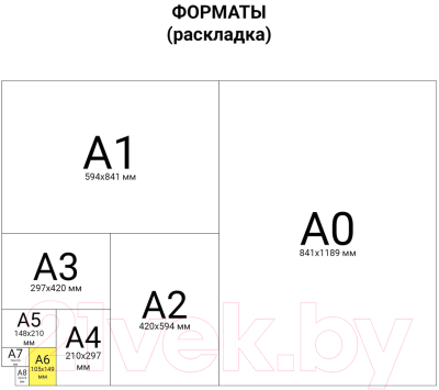 Набор наклеек Юнландия Сердца / 661832