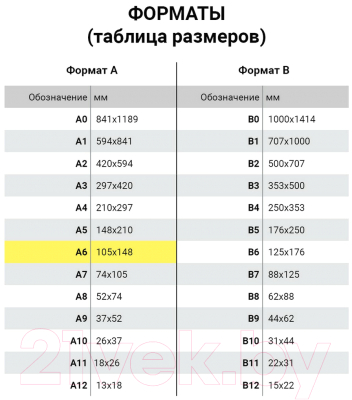 Набор наклеек Юнландия Сердца / 661832