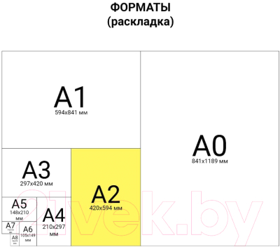 Коврик для резки Brauberg 236903