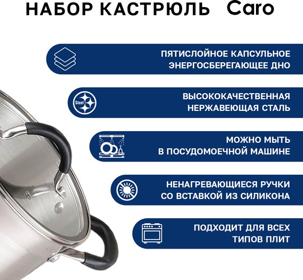 Набор кастрюль Pomi d'Oro Caro / PSS-640029 