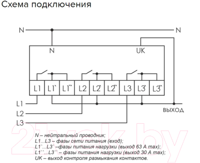 Реле контроля фаз Евроавтоматика PF-451-1 / EA04.005.005