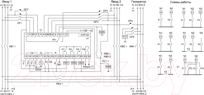 Реле контроля фаз Евроавтоматика AVR-02 / EA04.006.004