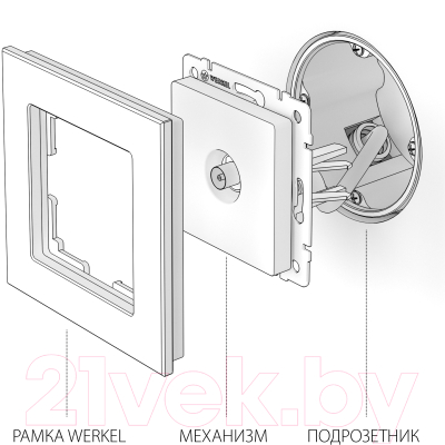 Розетка Werkel W1183004 / a050758 (графит рифленый)