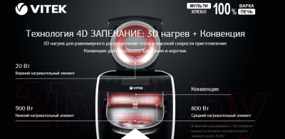 Мультиварка Vitek VT-4209 - презентационное фото 3