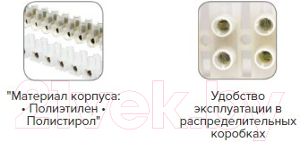Клеммная колодка EKF PROxima PLC-KK-10-10