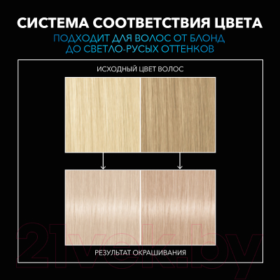 Крем для осветления волос Syoss Permanent Coloration осветлитель 10-13 (холодный и пепельный блонд)