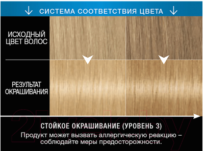 Крем-краска для волос Syoss Salonplex Permanent Coloration 8-11 (пудровый блонд)