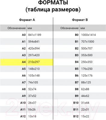 Набор цветного картона Пифагор 128011 (12л)