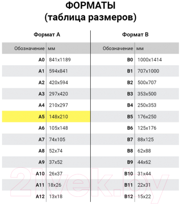 Изображение товара Набор цветной бумаги Юнландия 129875