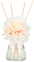 

Аромадиффузор Miniso, Scent Diffuser Green Plants Peony / 4537