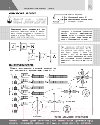 Учебное пособие Эксмо Химия в инфографике (Лаптева О.В., Жуляева Т.А.)