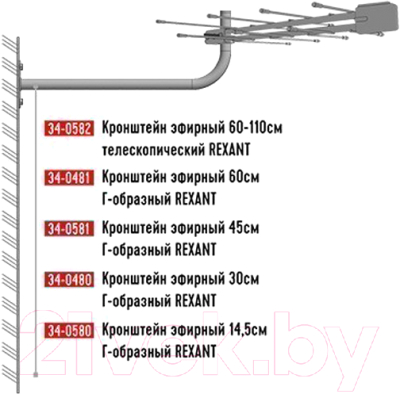 Кронштейн для антенны Rexant 34-0580