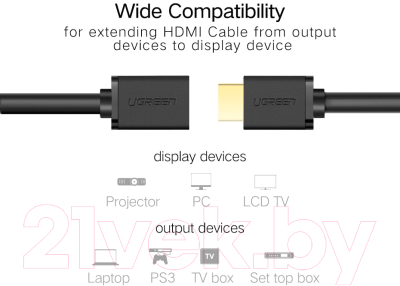 Удлинитель кабеля Ugreen HD107 / 10142 (2м, черный)