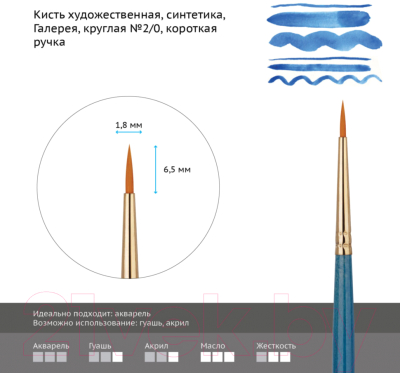 Изображение товара Кисть для рисования ГАММА Галерея Синтетика №2/0 / 302020