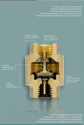 Обратный клапан магистральный Tim 1/2" / JH1010