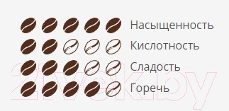 Кофе в зернах 9BAR Латиноамериканская смесь 60% Арабика 40% Робуста (1кг)