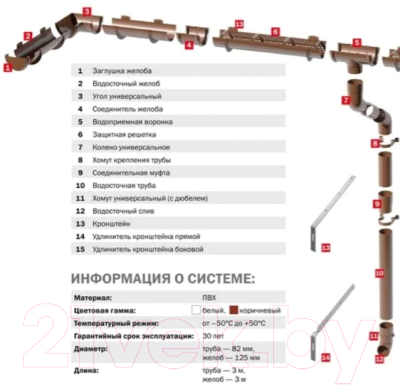 Угол желоба Технониколь ПВХ 90 градусов / 359460 (коричневый)