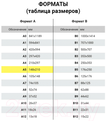 Изображение товара Набор наклеек Юнландия Звезды / 661809