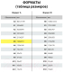 Миниатюра изображения товара Набор наклеек Юнландия Звезды / 661809