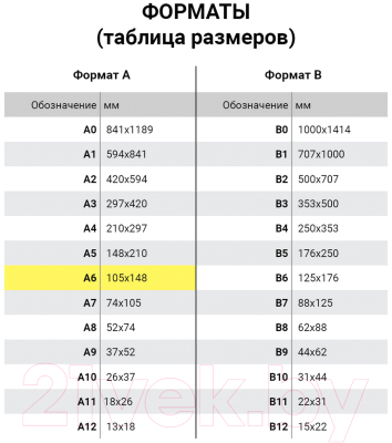 Набор наклеек Юнландия Сладости / 661800