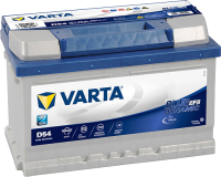 Автомобильный аккумулятор Varta Blue Dynamic EFB R+ / 565500065 (65 А/ч) - 