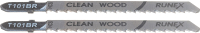 

Набор пильных полотен, Profi Wood/Laminate-2 / 555823